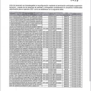 STC Metro Peligro Silencioso4