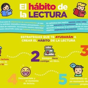 IMPLEMENTA COAHUILA ‘CLUB DE LECTURA JOVEN 2021’