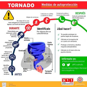 ADVIERTEN POR LLUVIAS FUERTES Y POSIBLES TORNADOS EN COAHUILA1