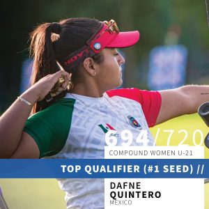 INICIAN CON EL PIE DERECHO ARQUEROS COAHUILENSES EN MUNDIAL JUVENIL